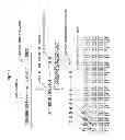 Fig. 07 - System, method and program for off-line two-factor user authentication