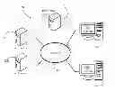 Fig. 01 - Online fraud detection dynamic scoring aggregation systems and methods