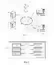Fig. 02 - Online fraud detection dynamic scoring aggregation systems and methods