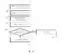 Fig. 06 - Online fraud detection dynamic scoring aggregation systems and methods