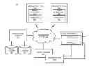 Fig. 01 - Method and apparatus for generating privacy ratings for applications