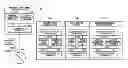 Fig. 01 - System for delegation of authority, access management service system, medium, and method for controlling the system for delegation of authority