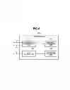 Fig. 07 - System for delegation of authority, access management service system, medium, and method for controlling the system for delegation of authority