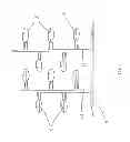 Fig. 02 - Modular self-sustaining planter system