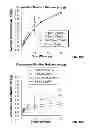 Fig. 22 - Oral product