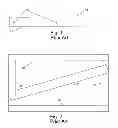 Fig. 02 - Shipping crate joint and method of forming a shipping crate