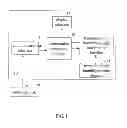 Fig. 02 - INTEGRATED TEMPERATURE AND HUMIDITY CONTROL DEVICE