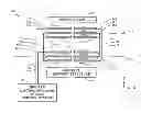 Fig. 01 - Electro-Expulsive De-Icing System for Aircraft and Other Applications