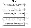 Fig. 06 - Self-indexing nut plate