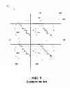 Fig. 02 - Cross-point memory utilizing Ru/Si diode