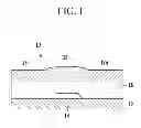 Fig. 02 - Organic electronic device