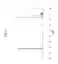 Fig. 05 - Organic electronic device