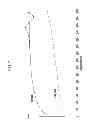 Fig. 08 - Organic electronic device