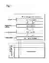 Fig. 02 - Display device
