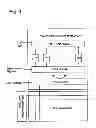 Fig. 04 - Display device
