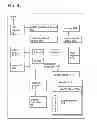 Fig. 46 - Semiconductor device and manufacturing method thereof