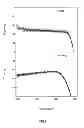 Fig. 02 - Method for producing aluminum nitride crystals
