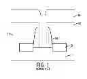 Fig. 02 - Formation of the dielectric cap layer for a replacement gate structure