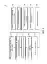 Fig. 02 - Semiconductor device and method of forming the same