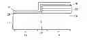 Fig. 01 - Structure and method of Tscaling for high k metal gate technology