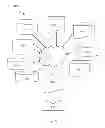 Fig. 07 - Method, structure and design structure for customizing history effects of SOI circuits