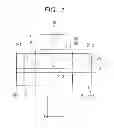 Fig. 02 - Magnetoresistive effect element and magnetic memory