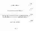 Fig. 02 - Semiconductor device and method for manufacturing the same