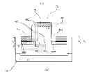 Fig. 01 - Low OHMIC contacts