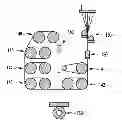 Fig. 01 - POLYESTER YARN AND A PRODUCTION METHOD THEREFOR