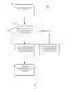 Fig. 06 - Switching Power Control Device and Control Method of the Same