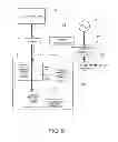 Fig. 06 - POWER MANAGEMENT SYSTEM