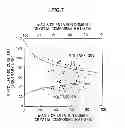 Fig. 06 - Piezoelectric element and piezoelectric device