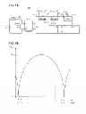 Fig. 02 - Driving circuitry for LED lighting with reduced total harmonic distortion