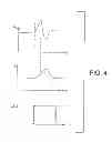 Fig. 04 - DETERMINATION OF THE LOCATION OF AN ELECTRICAL DISTURBANCE