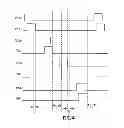 Fig. 04 - Circuit for generating multi-phase non-overlapping clock signals