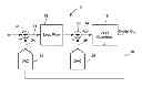 Fig. 01 - Continuous time ΔΣ analog-to-digital converter with a mitigation bit shifting multiplex array