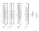 Fig. 30 - TUNABLE MATCHING NETWORK FOR ANTENNA SYSTEMS