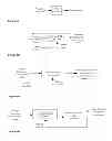 Fig. 06 - Advanced touch control of graphics design application via finger angle using a high dimensional touchpad (HDTP) touch user interface