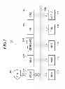 Fig. 02 - Information processing apparatus that controls display of display sections of contents, method of controlling the same, and storage medium