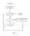 Fig. 02 - Graphics tiling architecture with bounding volume hierarchies