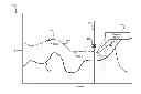 Fig. 01 - 2D line data cursor