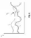 Fig. 04 - 2D line data cursor