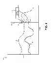 Fig. 05 - 2D line data cursor