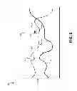 Fig. 06 - 2D line data cursor