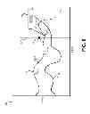 Fig. 07 - 2D line data cursor