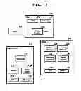 Fig. 03 - Image matching apparatus and image matching method