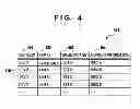 Fig. 05 - Image matching apparatus and image matching method