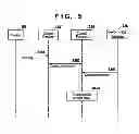 Fig. 06 - Image matching apparatus and image matching method