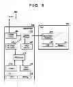 Fig. 09 - Image matching apparatus and image matching method