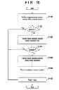 Fig. 11 - Image matching apparatus and image matching method